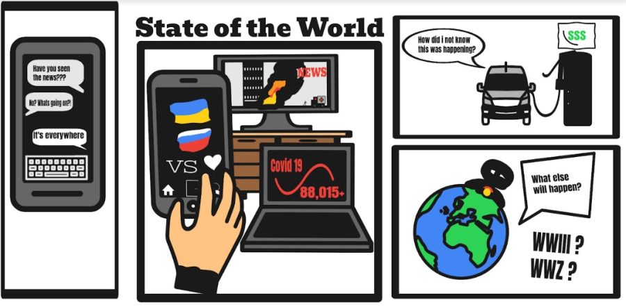 Political Cartoon: The State of the World